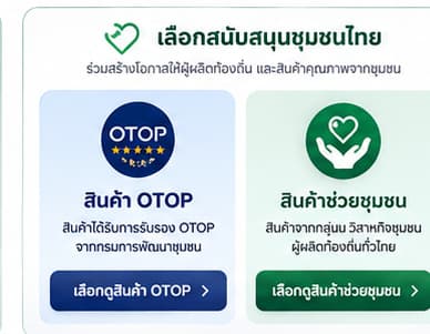 เลือกสนับสนุนชุมชนไทย